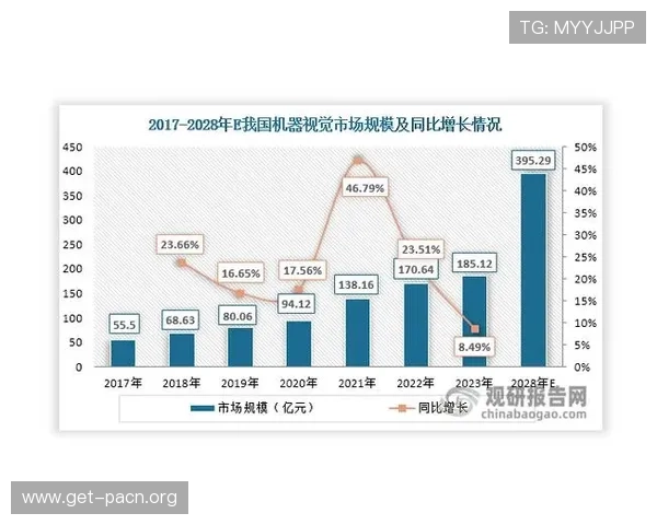 gqy视讯最新消息行业专家深度分析未来发展潜力与市场前景 gqy视讯最新消息行业专家深度分析未来发展潜力与市场前景