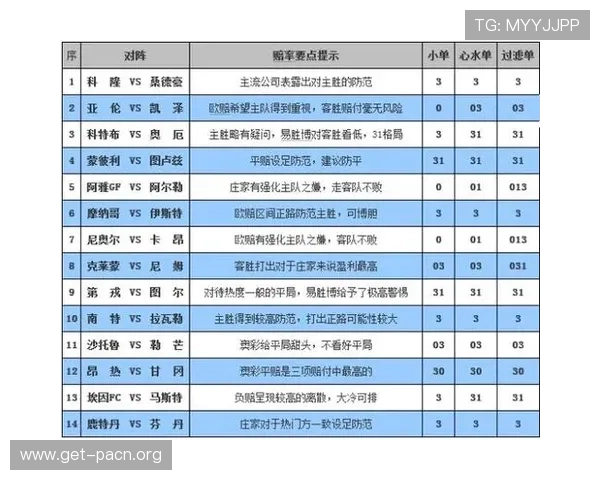 百家乐幸运6的赔率详解及投注技巧分析帮助玩家提升胜率 百家乐幸运6的赔率详解及投注技巧分析帮助玩家提升胜率